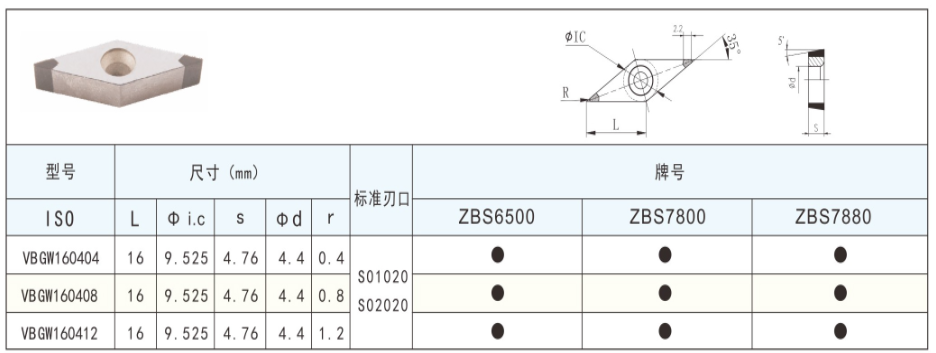 微信截图_20230303163210.png